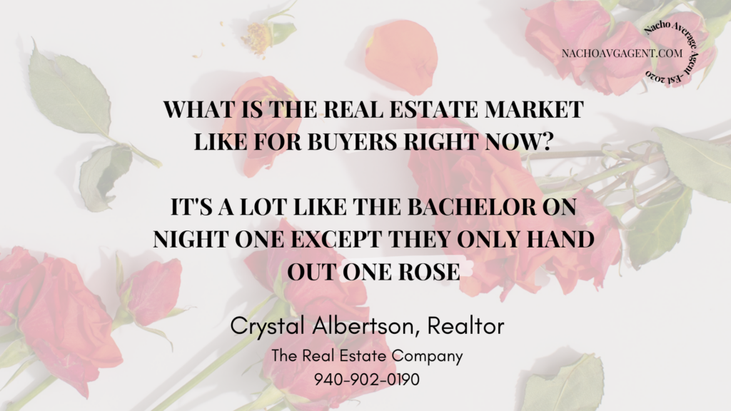 What is the Real Estate Market like for Buyers right now? 